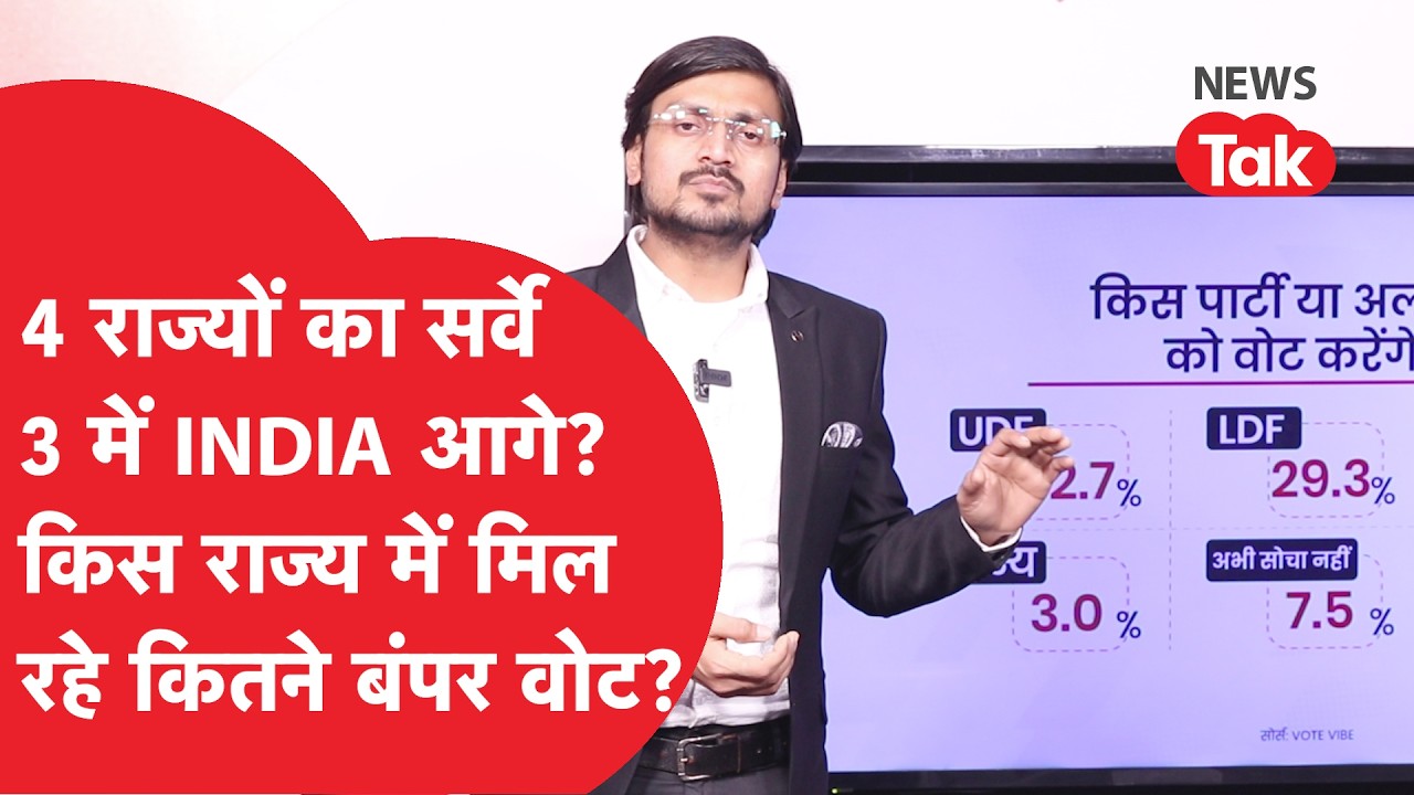 Election Survey: इस साल होने वाले 4 राज्यों के चुनाव में कौन निकल रहा आगे?