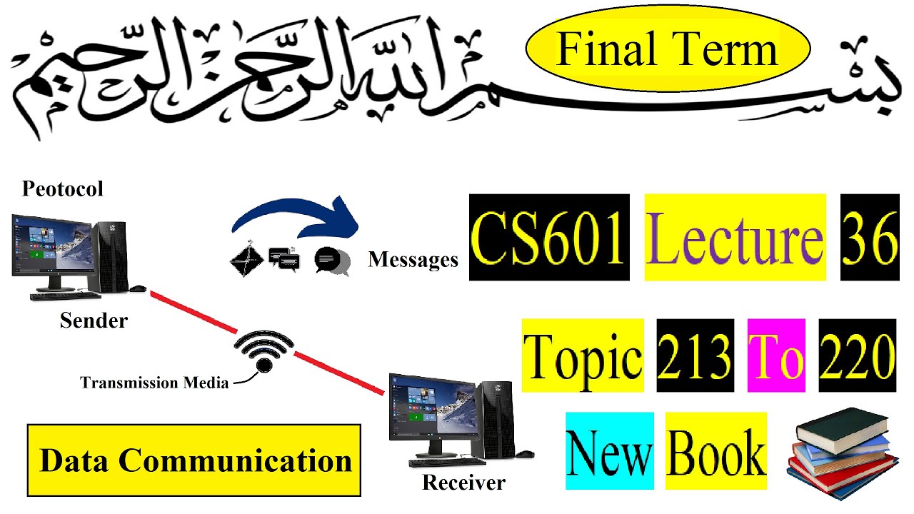 CS601 Lecture No 36 Topic 213 to 220