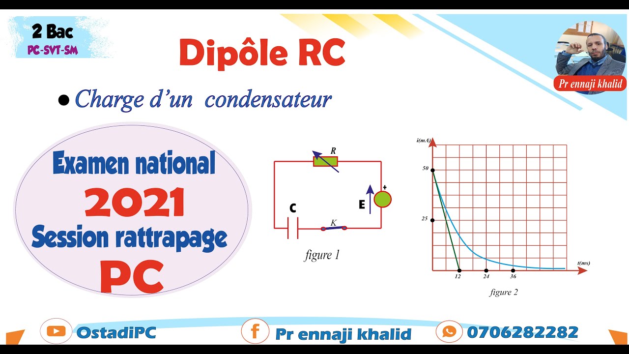 Examen national 2021 Session rattrapage PC