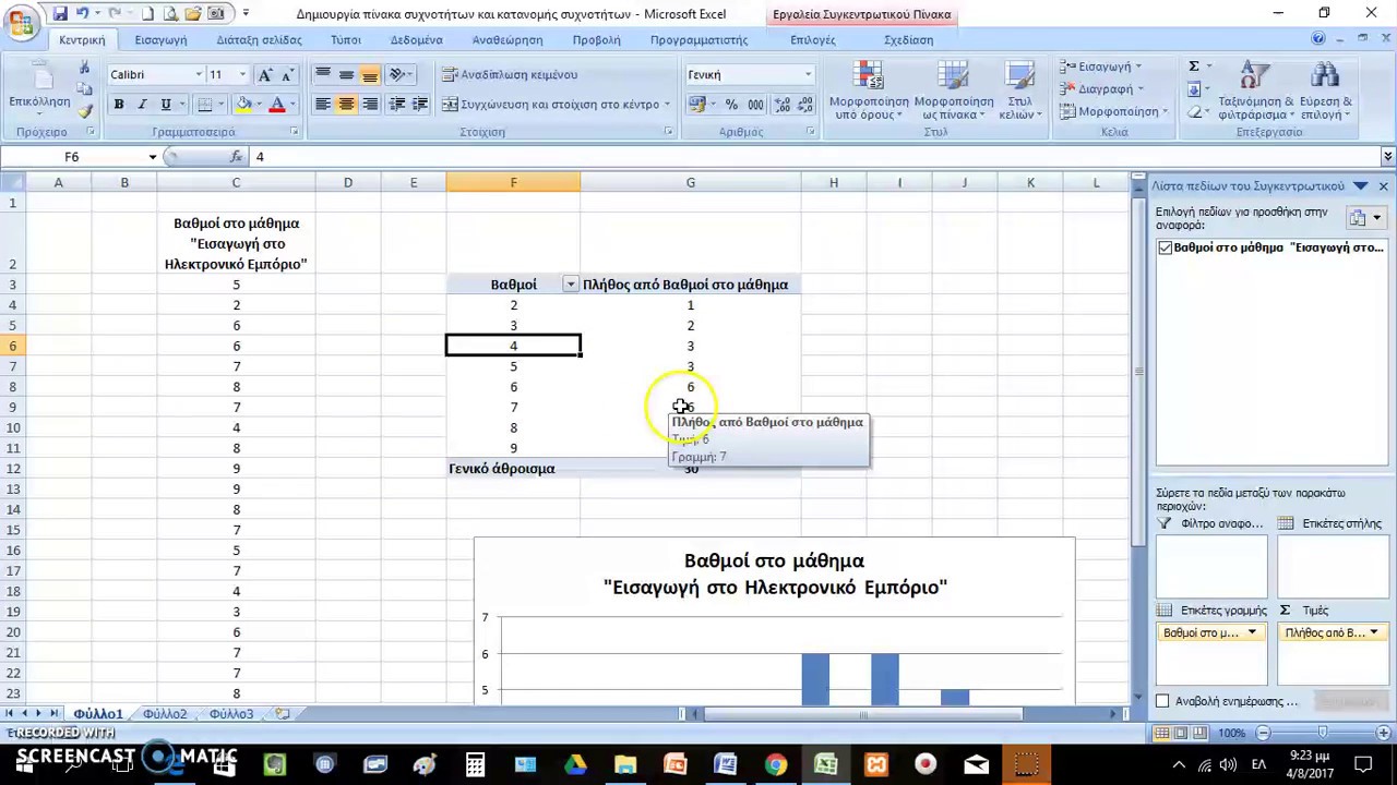 Πίνακας συχνοτήτων και ιστόγραμμα στο Excel με Συγκεντρωτικό  Πίνακα