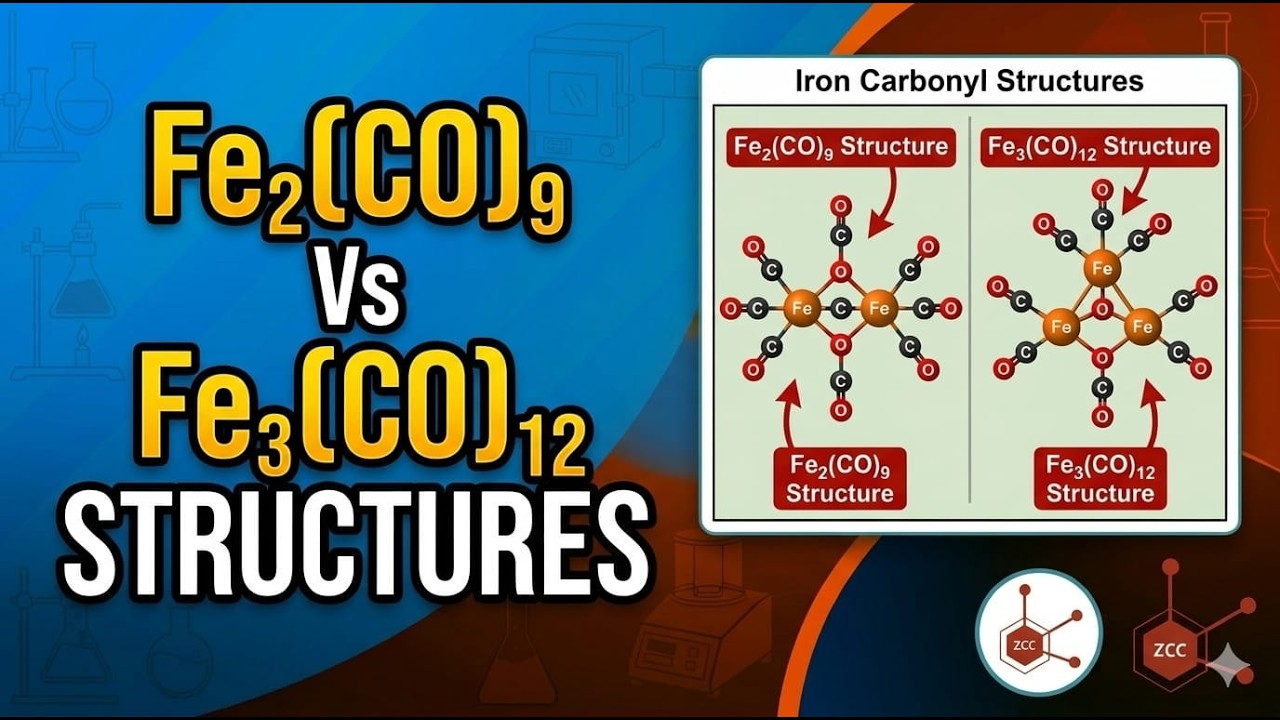 Lecture on Metal Carbonyl structures