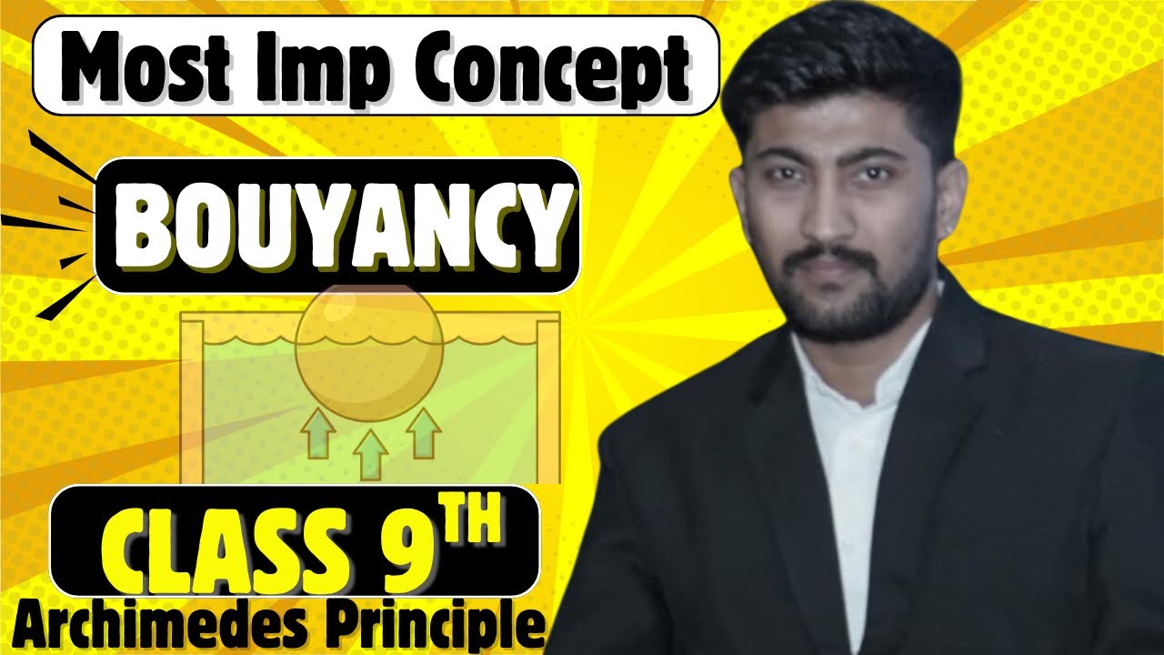 Buoyancy / Buoyant Force & Archimedes Principle in 5 Minutes 🚢 | Class 9 Physics | Oneshot