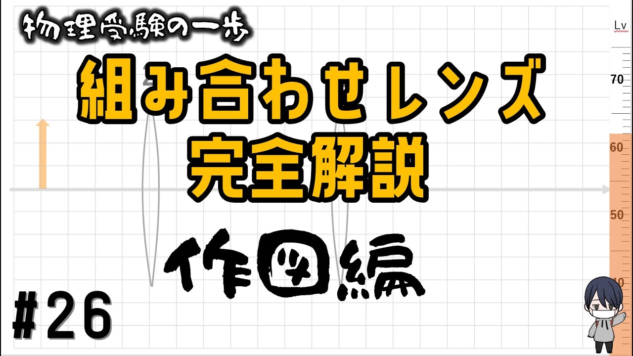 【物理入試対策】#26 組み合わせレンズ作図編【偏差値45から70へ】