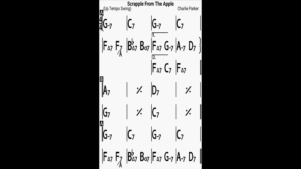Backingtrack Scrapple from the apple 180 bpm