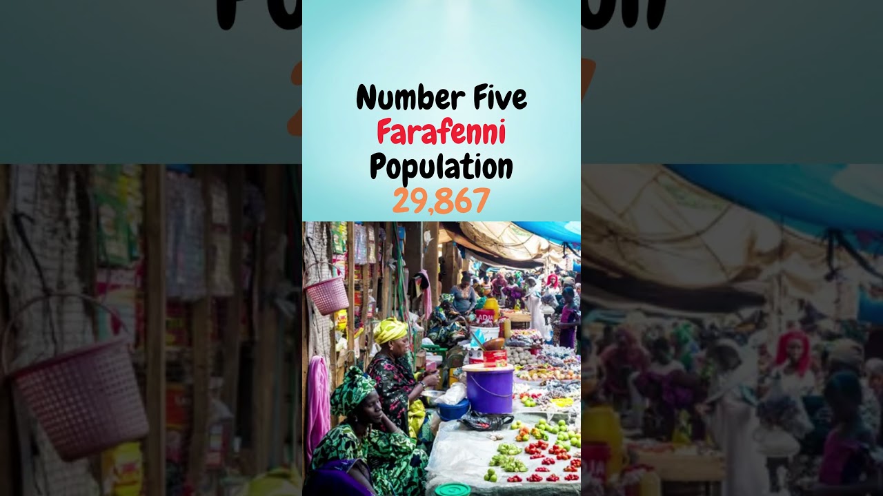 Top 5  Gambia Cities By  Population