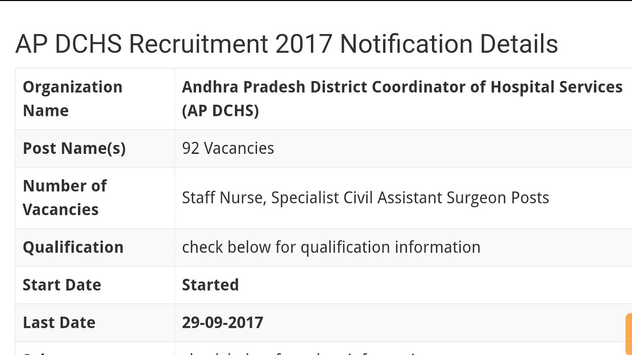 AP DCHS Recruitment 2017 &ndash; Civil Assistant Surgeon & Staff Nurse Post