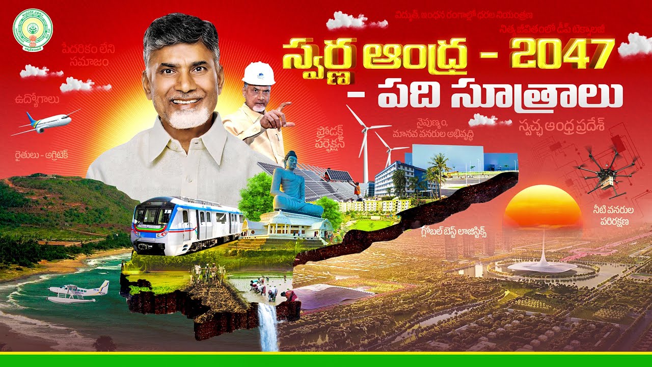 స్వర్ణ ఆంధ్ర -2047 - పది సూత్రాలు | Swarna Andhra Vision 2047 | CM Chandrababu Naidu | TDP