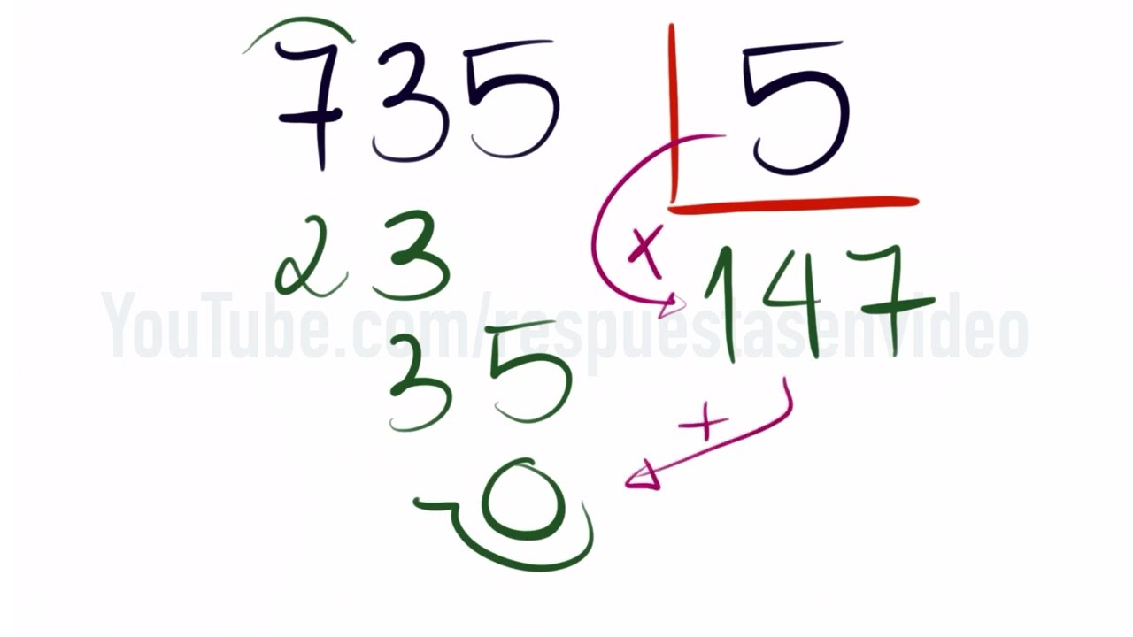 Cómo se divide entre 1 cifra paso a paso ( 735 dividido entre 5 )