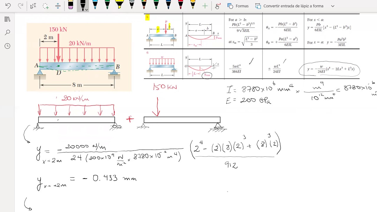 Modulo 5 Deflexion Problema metodo de Superposicion