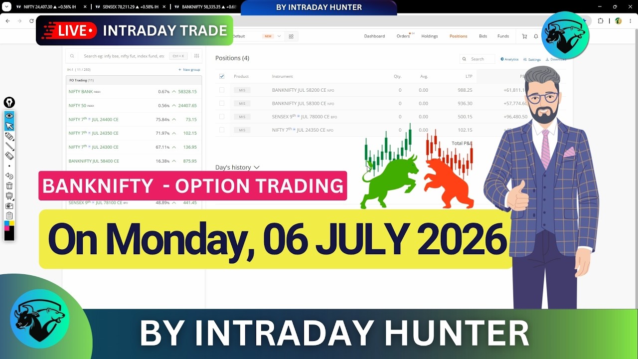 Live Bank Nifty Option Trading 📈 | Intraday Trading by Intraday Hunter