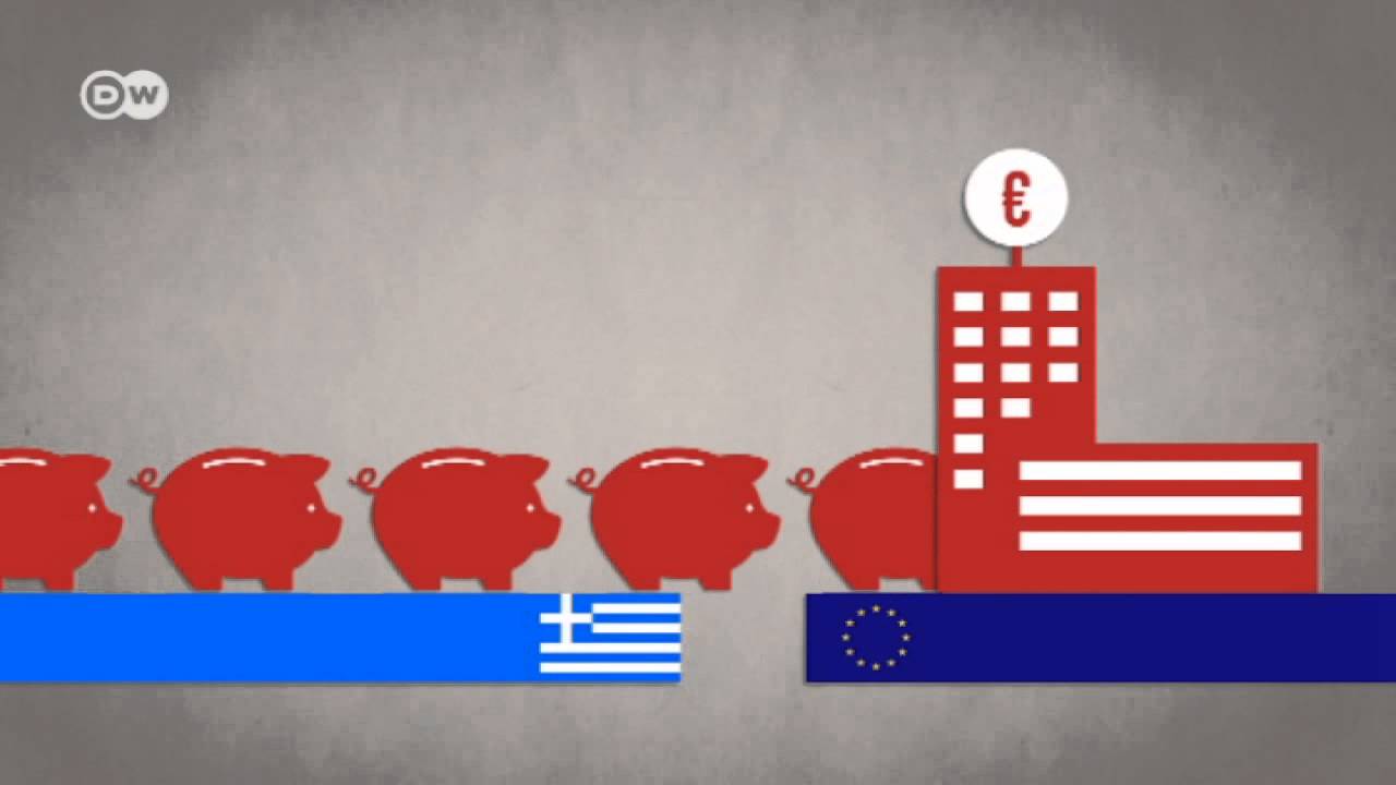 Schluss, Aus, Grexit: Was passiert danach? | Made in Germany