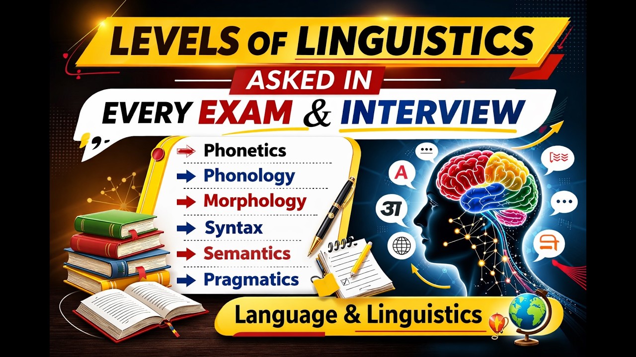 Levels of Linguistics asked in every Exam and Interview | Language and Linguistics |