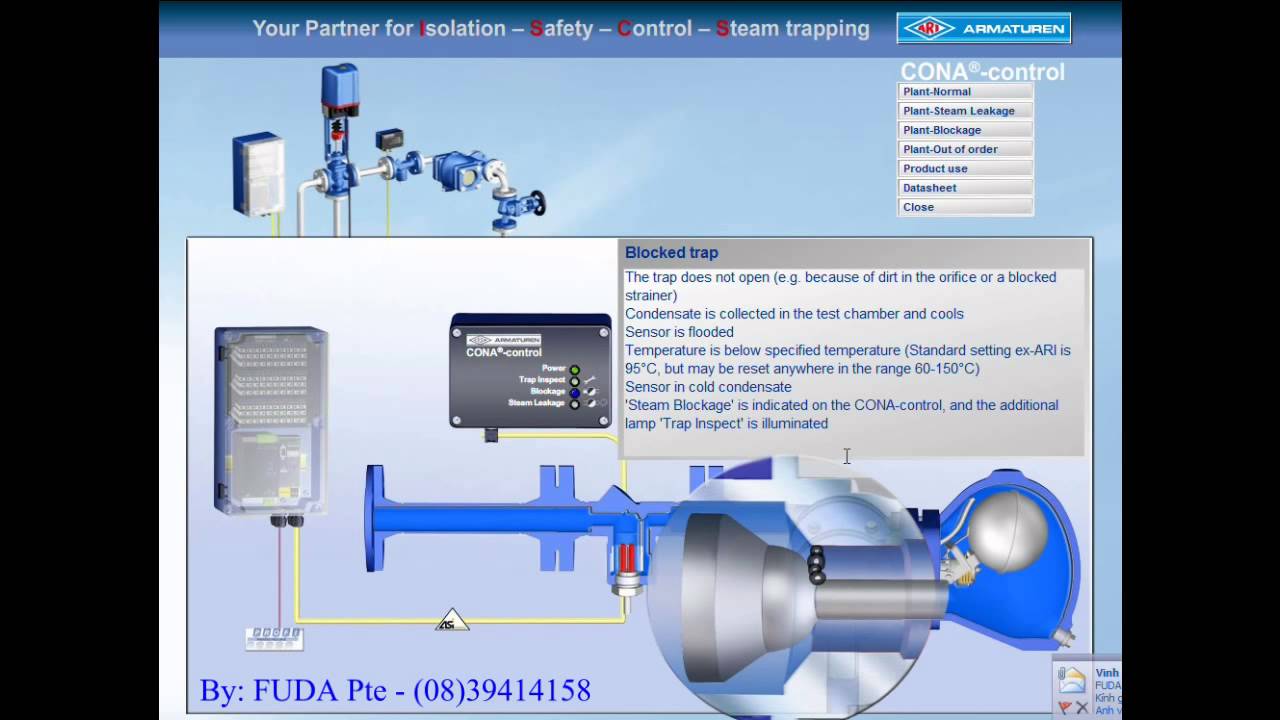 CONA Control
