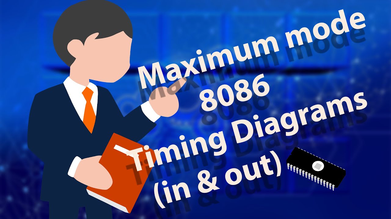 Maximum mode timing diagrams in 8086 microprocessor in TELUGU