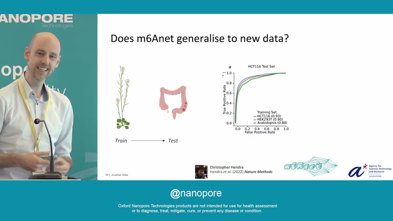 Identification of m6A RNA modifications at single molecule resolution using nanopore direct RNA-...