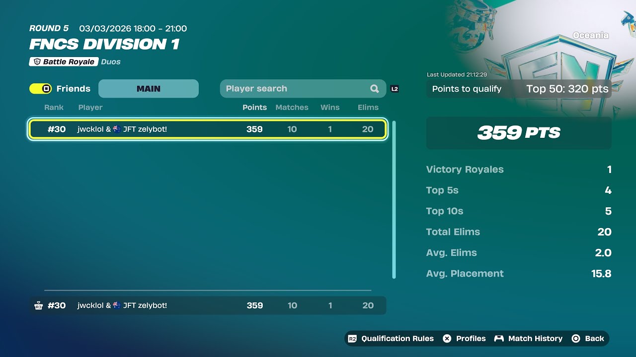 How We Came 30th in division 1 ON CONSOLE! (4K 120 FPS)