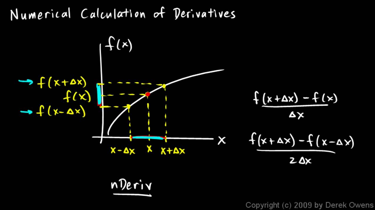 Calculus 3.04a - Numerical Derivatives