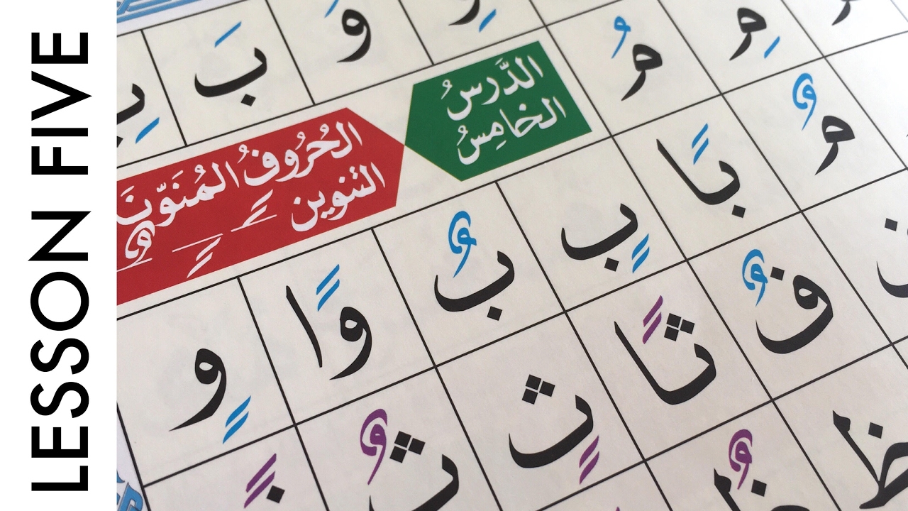 Lesson Five:  Fathatain, Kasratain, Dammatain