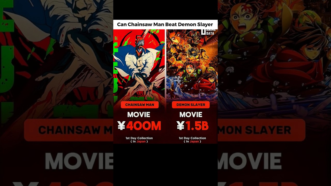 Chainsaw vs demon slayer #demonslayer #chainsawman #trending #anime