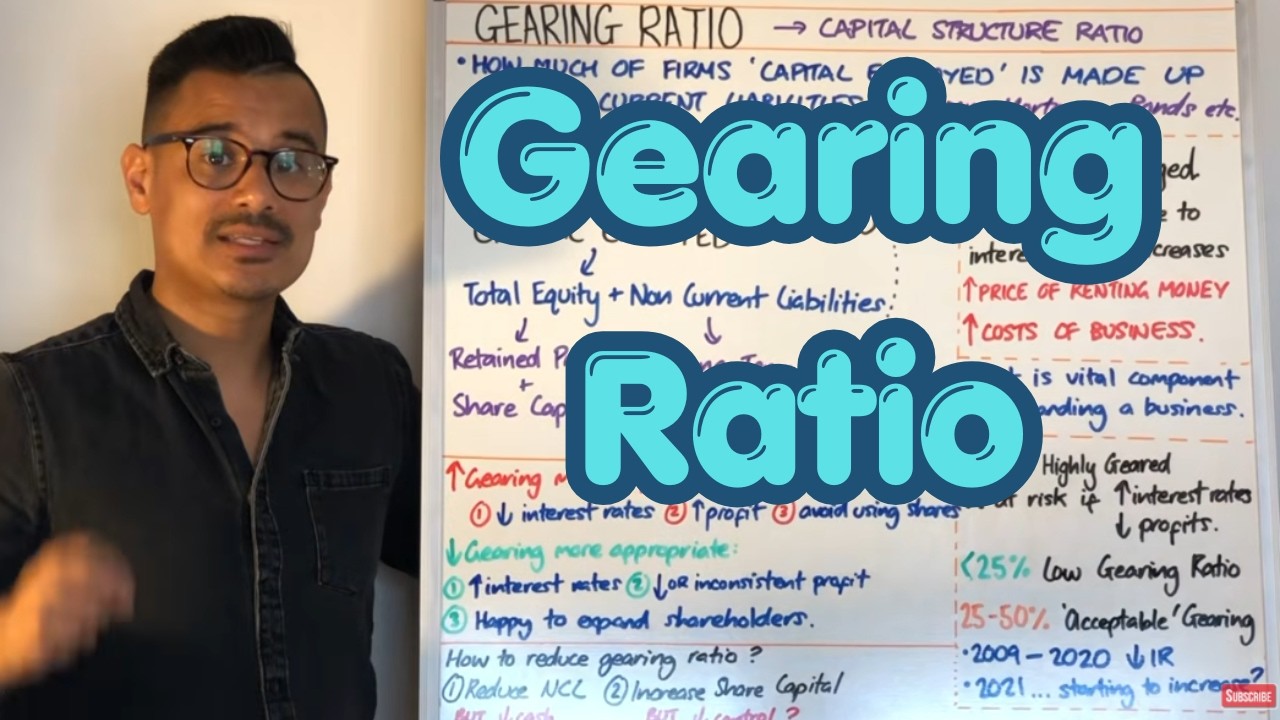 Gearing Ratio (Capital Structure Ratio)
