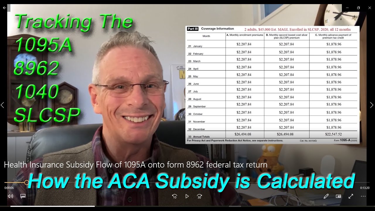 Health Insurance Subsidy Flow of 1095A onto form 8962 federal tax return