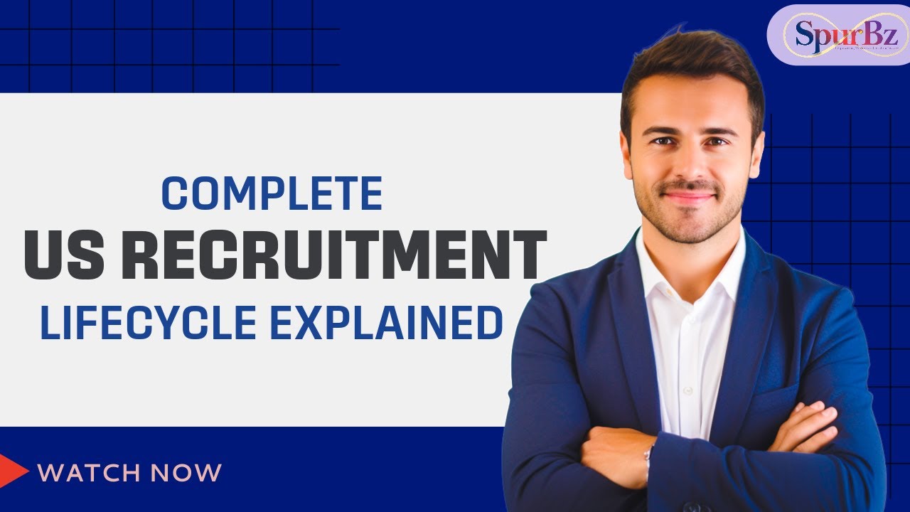 US Recruitment Lifecycle Explained | Complete VMS Staffing Process Step-by-Step (2025 Guide)