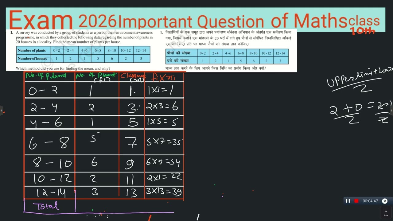 Chandan coching classes class 10 important question by maths 7773024507