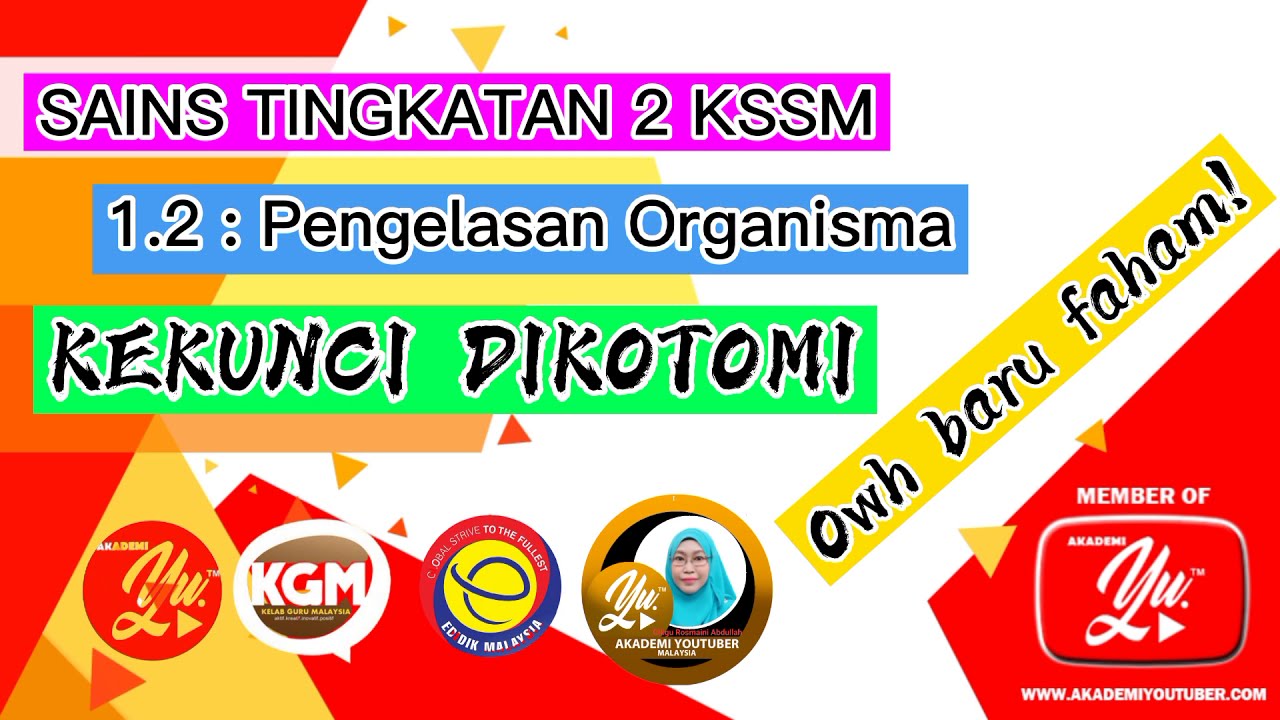 SAINS TINGKATAN 2 KSSM. 1.2 : Pengelasan Organisma. KEKUNCI DIKOTOMI