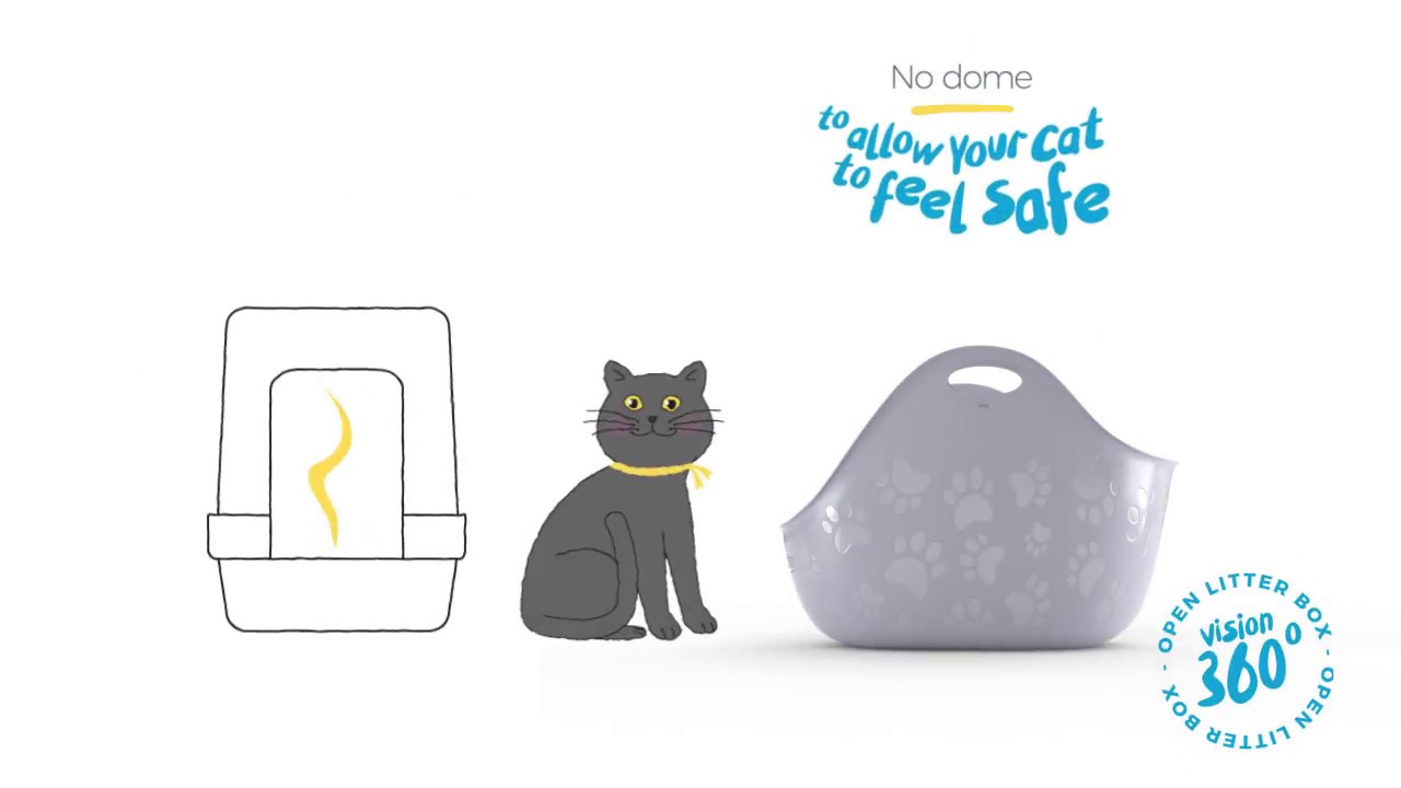 LitterLocker Litter Box (long version)