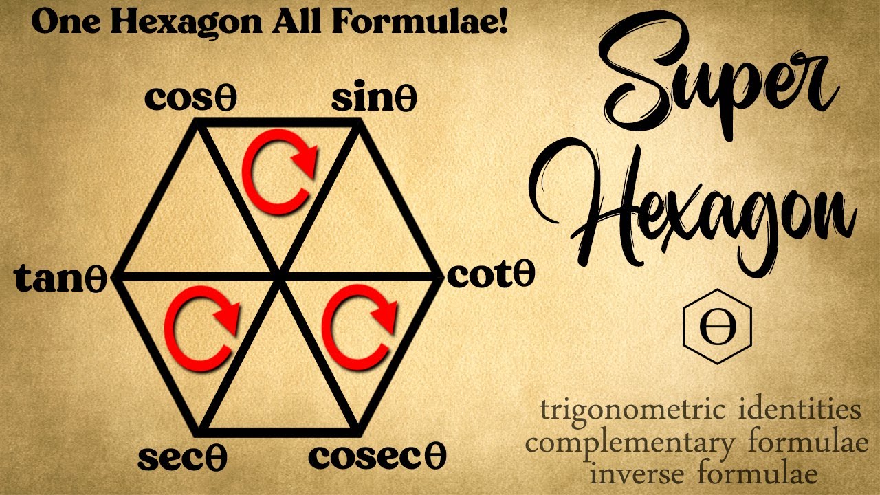 Super Hexagon To Learn All Trigonometry Formulae | Trigonometry Class 10