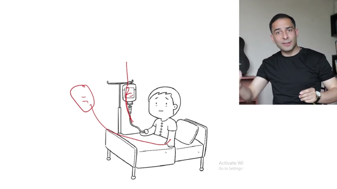 الداء السكري 