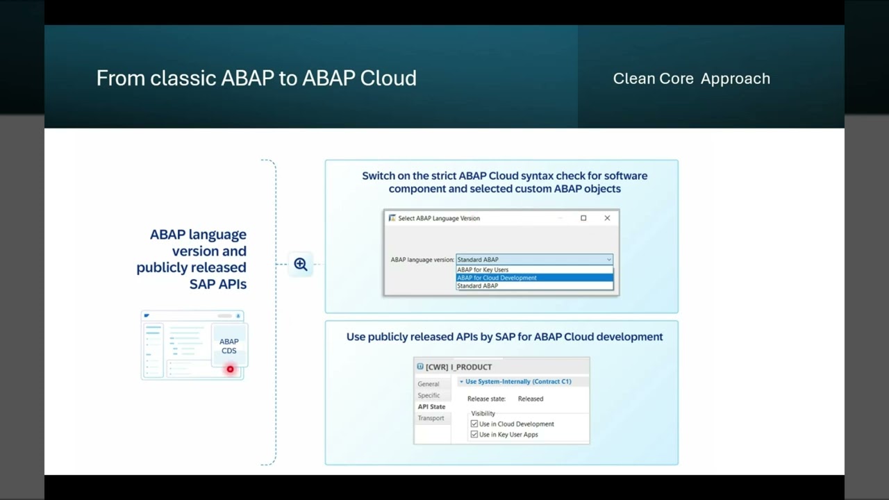 Cloud Development Model Architecture Part 3