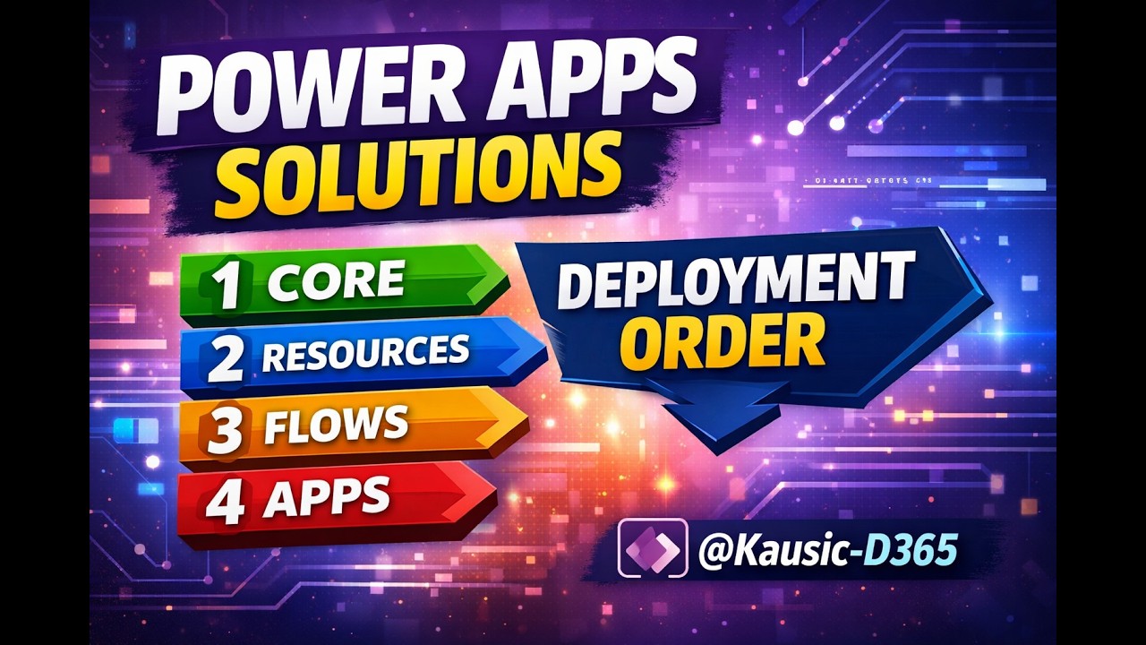 How to manage solutions in Power App | Step-by-Step Tutorial