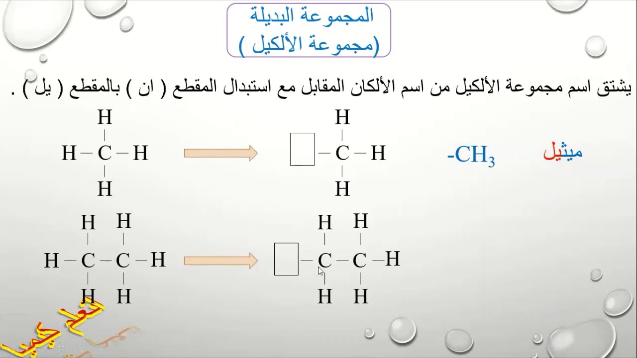 تسمية الألكانات