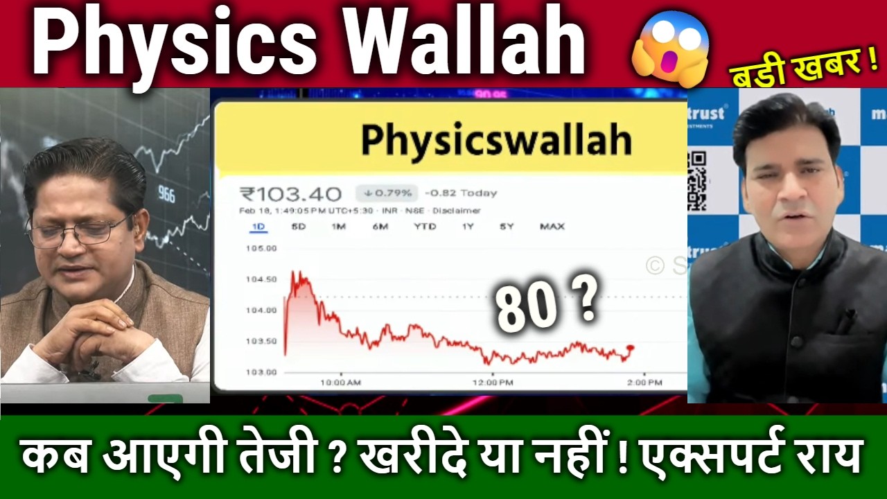 Physics Wallah share Buy,hold or sell ?Analysis,physics wallah share news,PW share target 2030