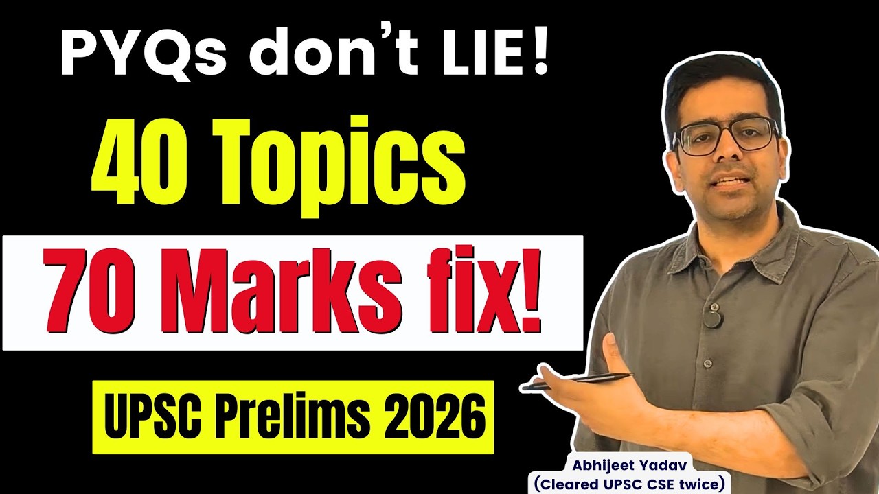 40 High Yield Topics for UPSC Prelims 2026