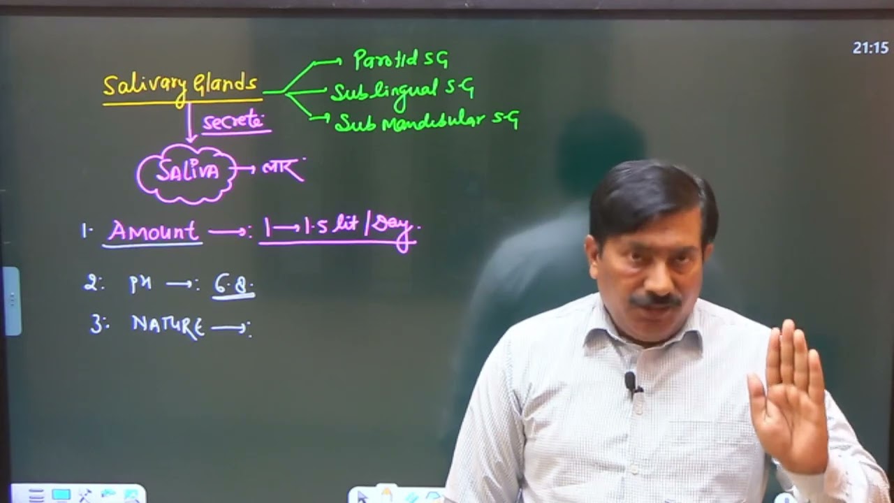 TGT/PGT/GIC/BPSC 4.0 2026 || Zoology || DIGESTIVE SYSTEM || Class -05 || By J.P Sir
