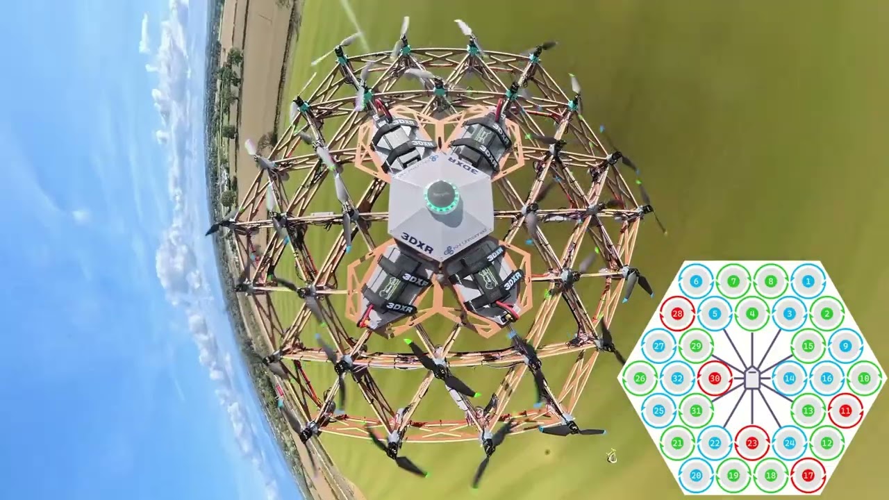 ArduPilot Dev Conference 2025 - Dotriacontacopter (32 motors drone) demo by Matt Kear and Peter Hall