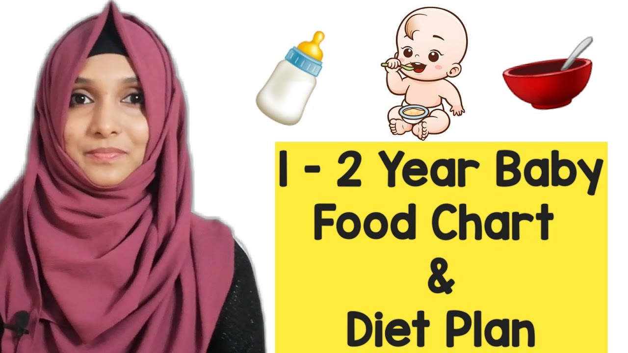 1-2 Year Baby Food Chart & Diet Plan Izans World Malayalam
