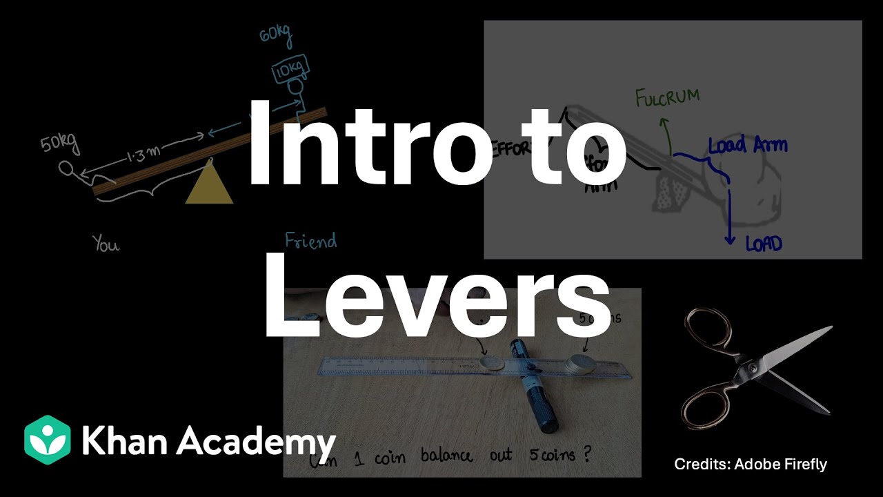 Intro to Levers | Simple Machines | Middle School | Science | Khan Academy