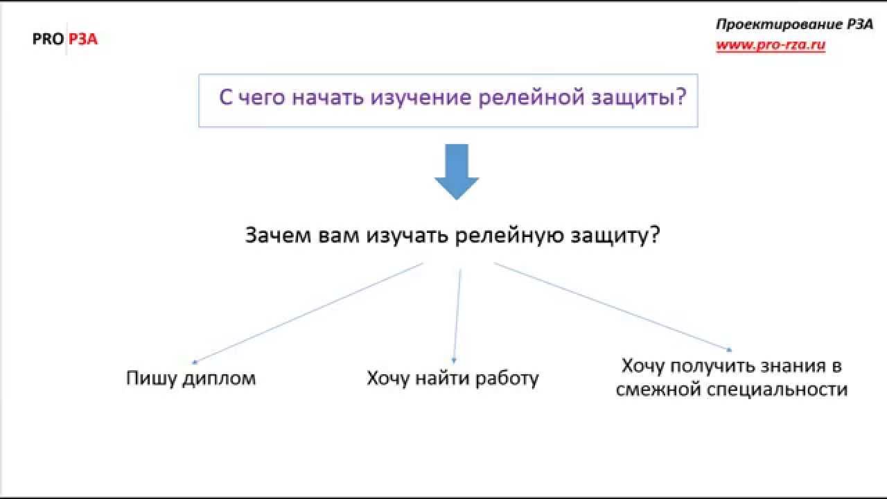 С чего начать изучение релейной защиты?