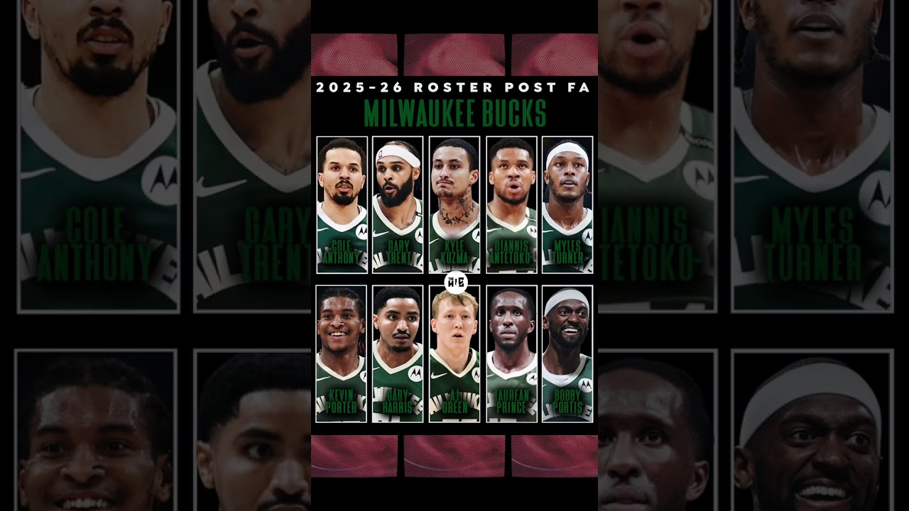 MILWAUKEE BUCKS 2025-26 ROSTER POST SIGNING OF MYLES TURNER  😱