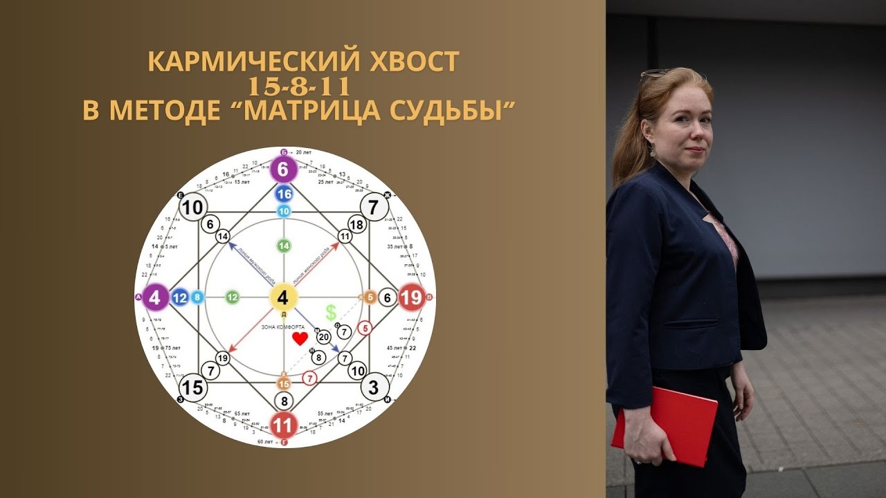 Кармический Хвост 15-8-11 | Матрица Судьбы Обучение