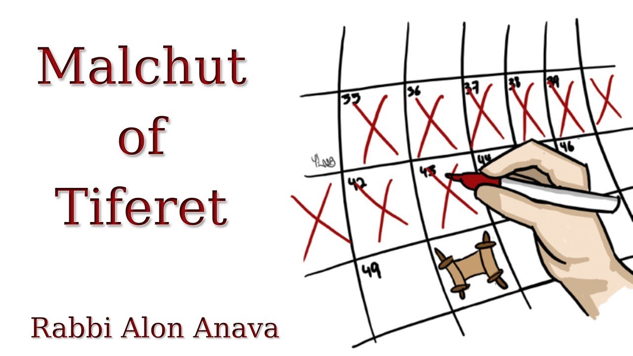 Malchut of Tiferet - Counting the Omer - 
