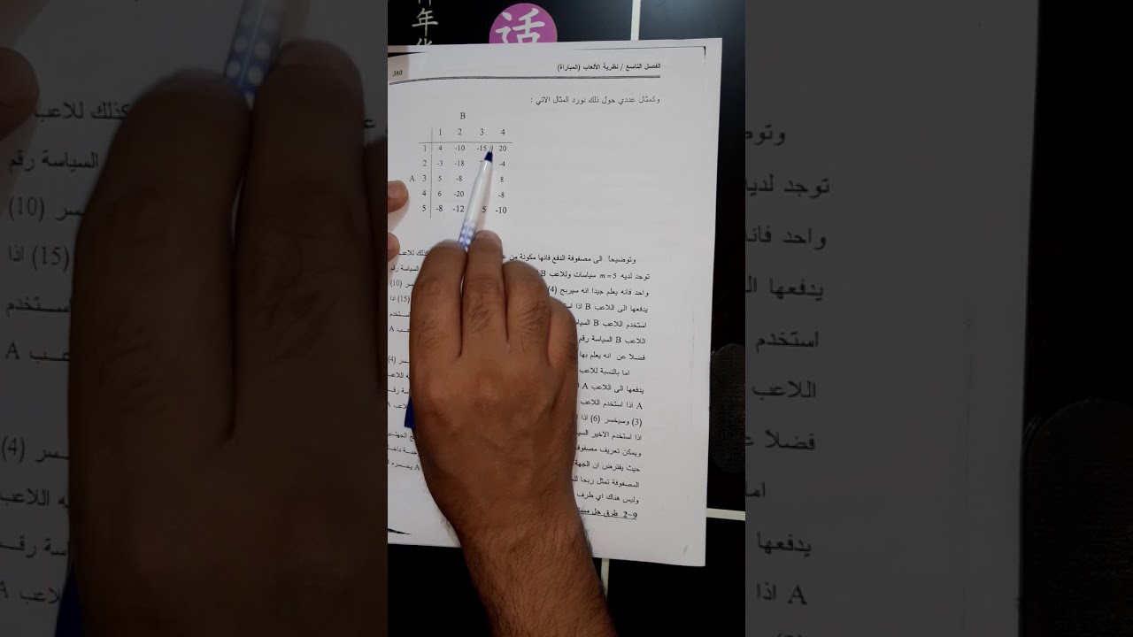 بحوث عمليات  - نظرية الالعاب