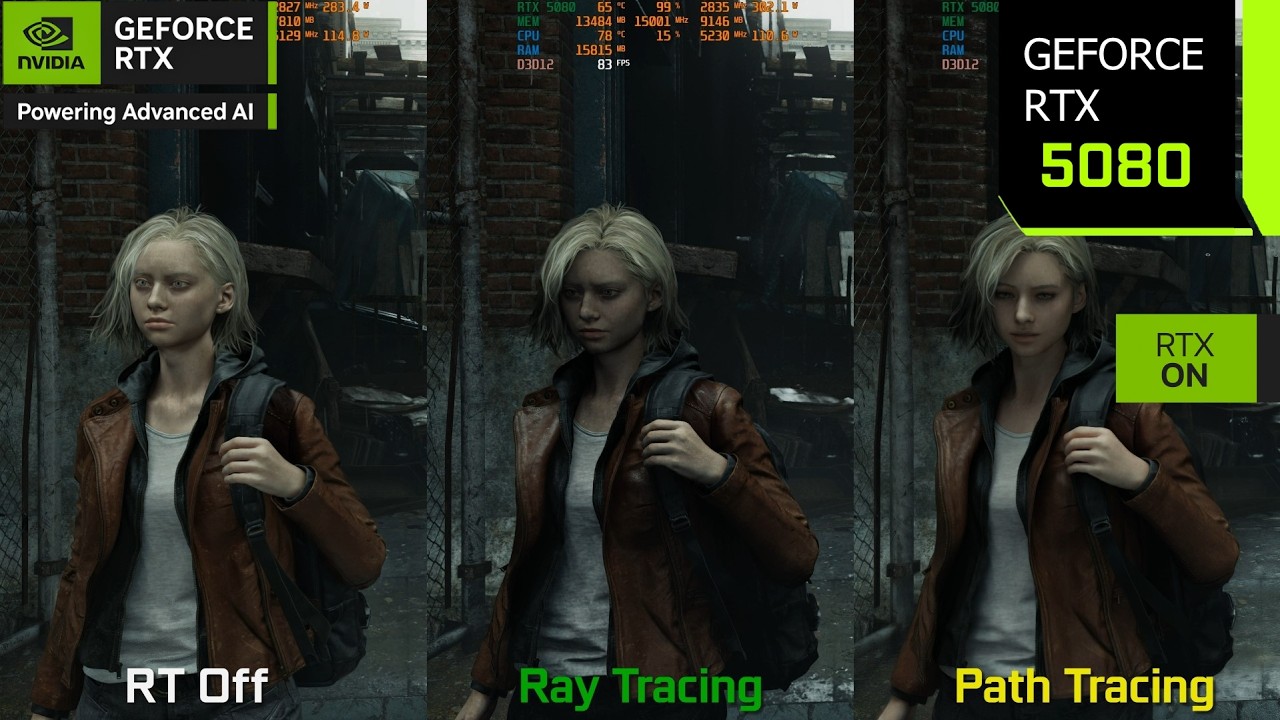 Resident Evil Requiem Ray Tracing vs Path Tracing - Graphics/Performance Comparison | RTX 5080
