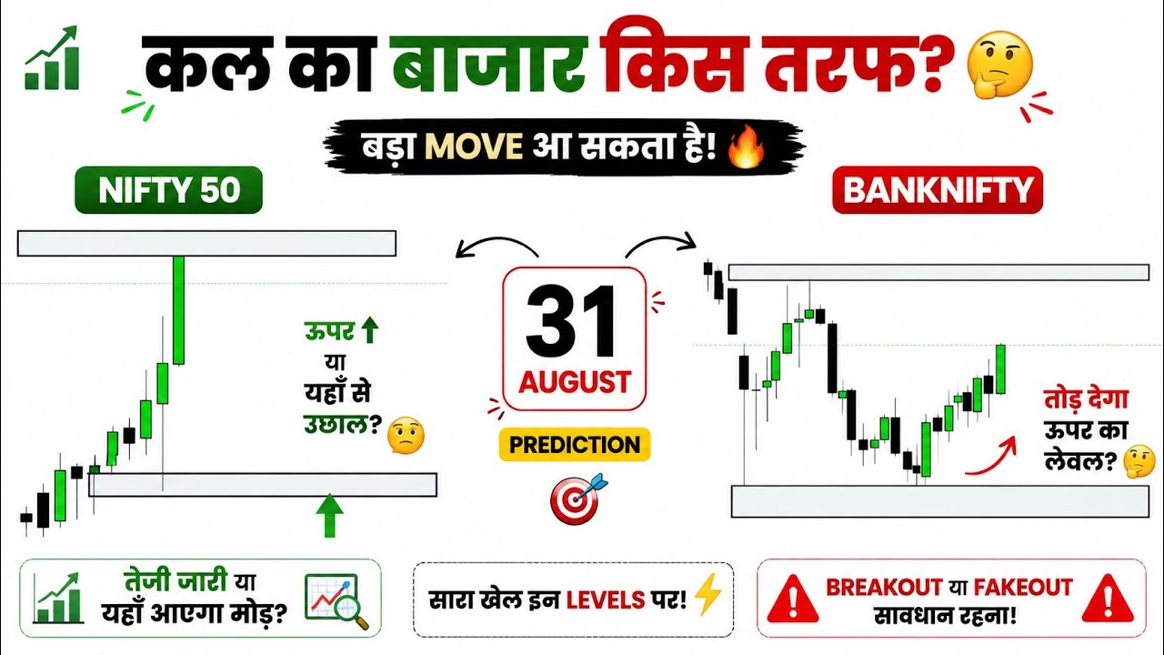 Nifty Prediction and Bank Nifty Analysis forMonday || 31 AUGUST 2026 | Bank NIFTY Tomorrow
