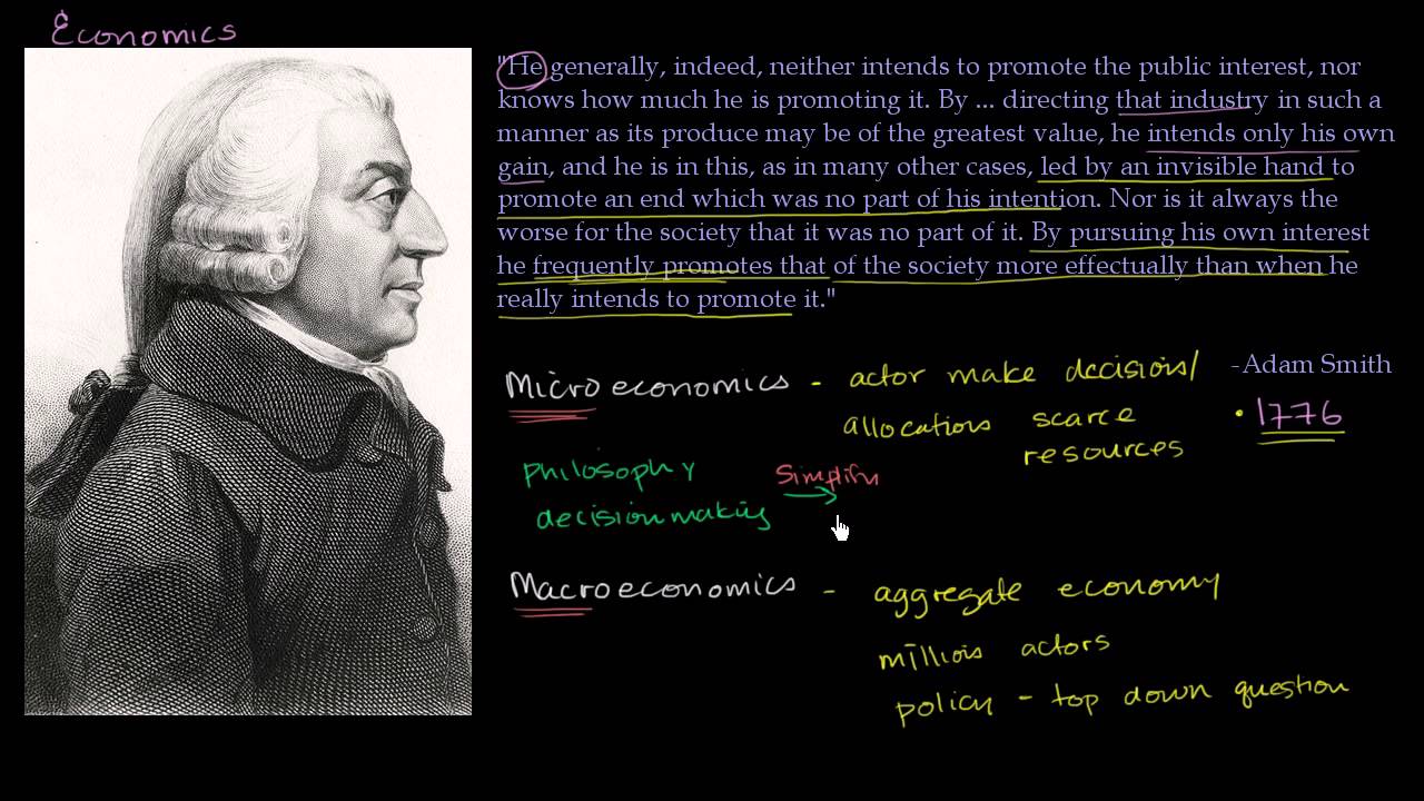 Adam Smith i narodziny ekonomii