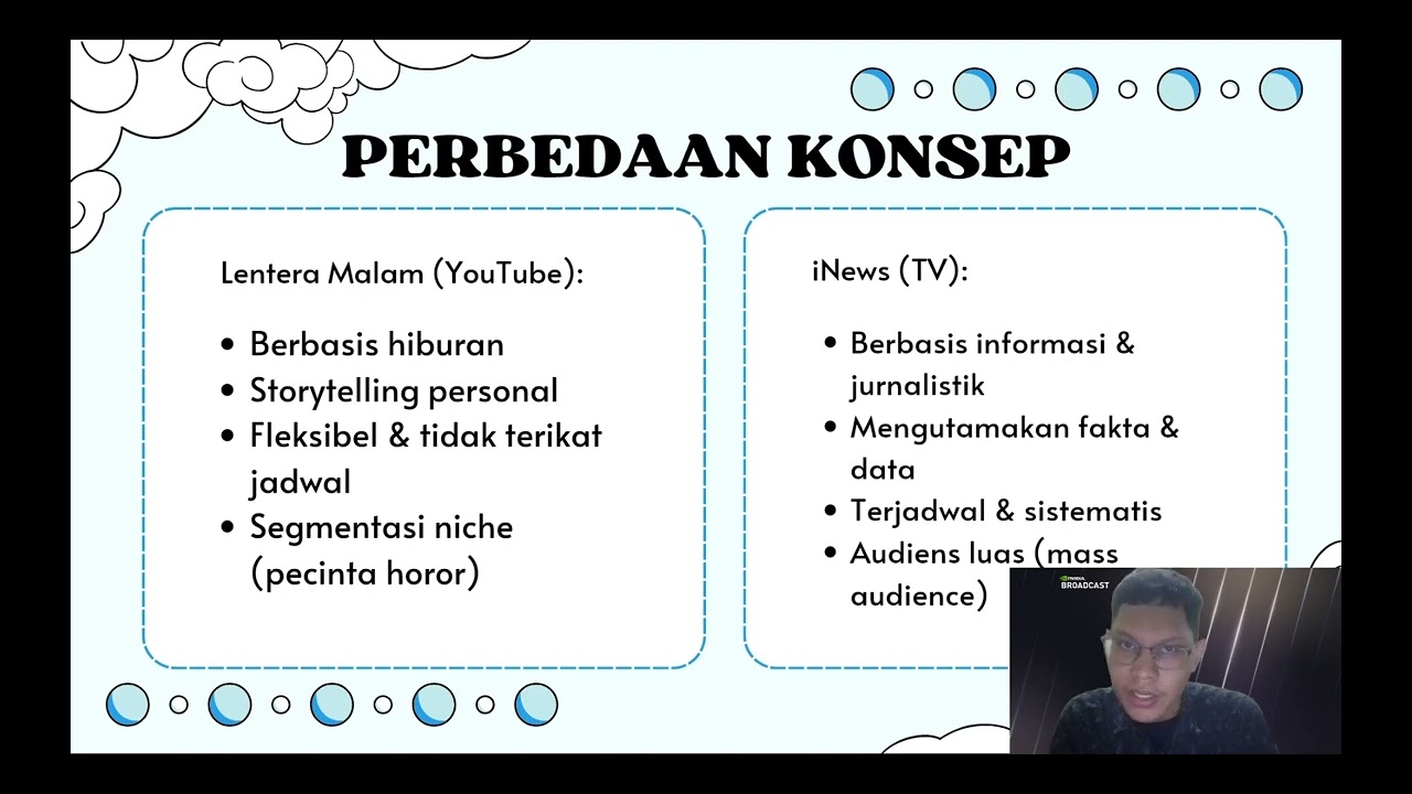 REVIEW MEDIA PENYIARAN KELOMPOK 2 | Teknik Broadcasting
