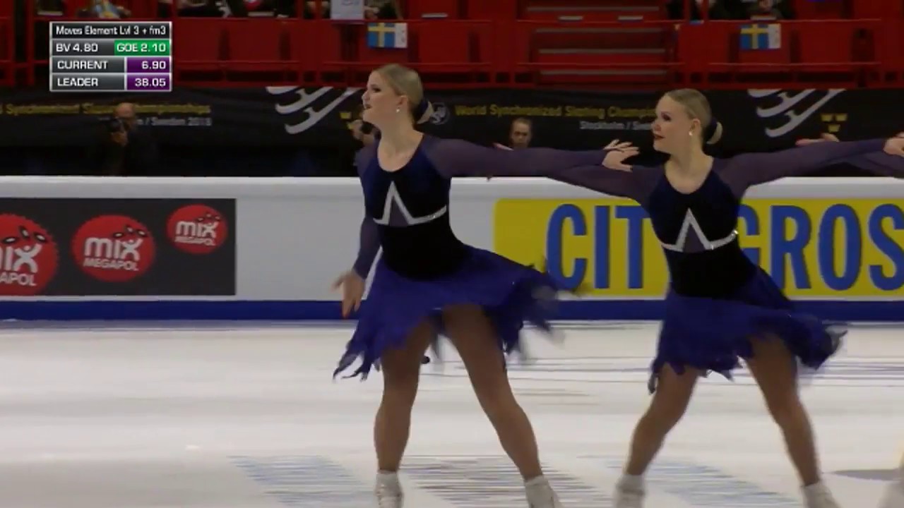 FIN) TEAM MARIGOLD ICE UNITY - SP / World Synchronized Championships 2018